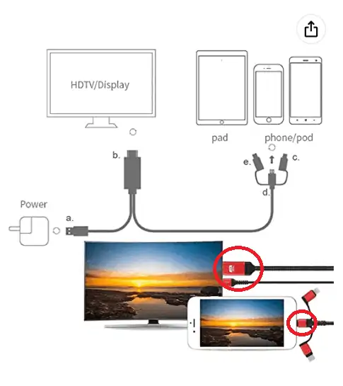 connect phone to tv via HDMI cable